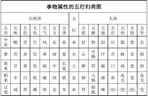 禧五行|禧字的五行属性